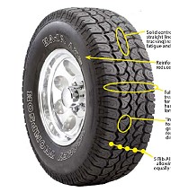 Mickey Thompson ATZ